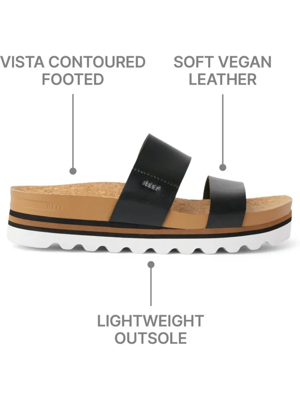 Women's Black Arch Support Ultra Soft Cushion Footbed Platform Sandal Shoes